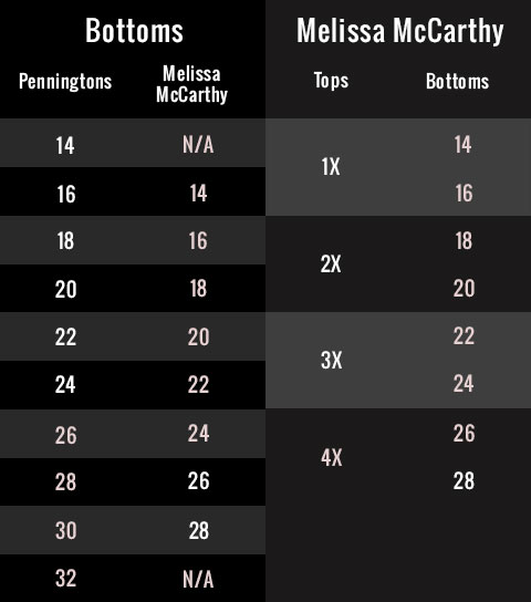 Penningtons Size Chart