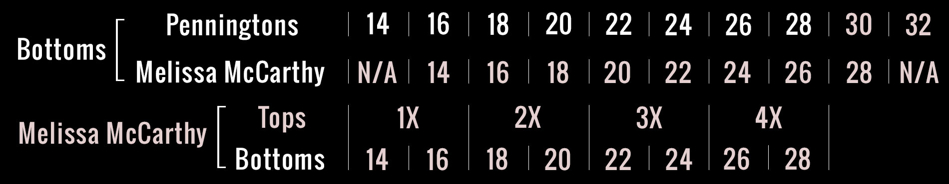 Penningtons Size Chart