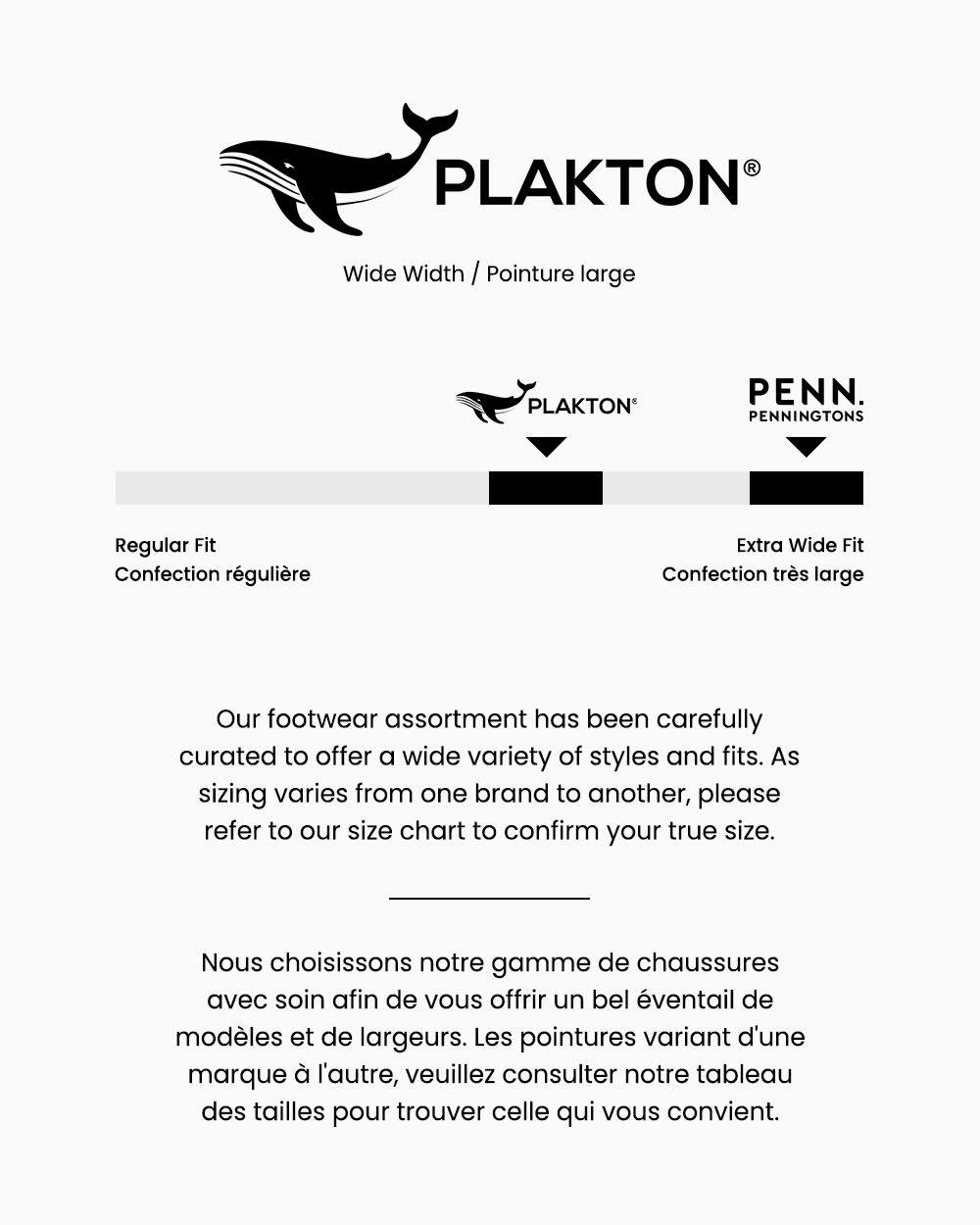 Wide Width, Double-Band Compi Sandal - Plakton