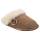 Cotswold clearance womens clothing
