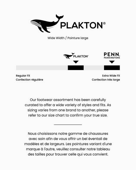 Wide Width, Blog Clog - Plakton