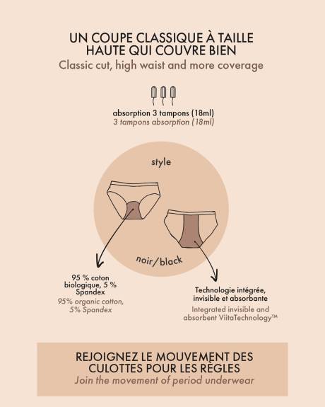 Period-Proof Brief - Viita
