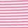 Striped Short-Sleeve Short Sleepshirt - ti VOGLIO