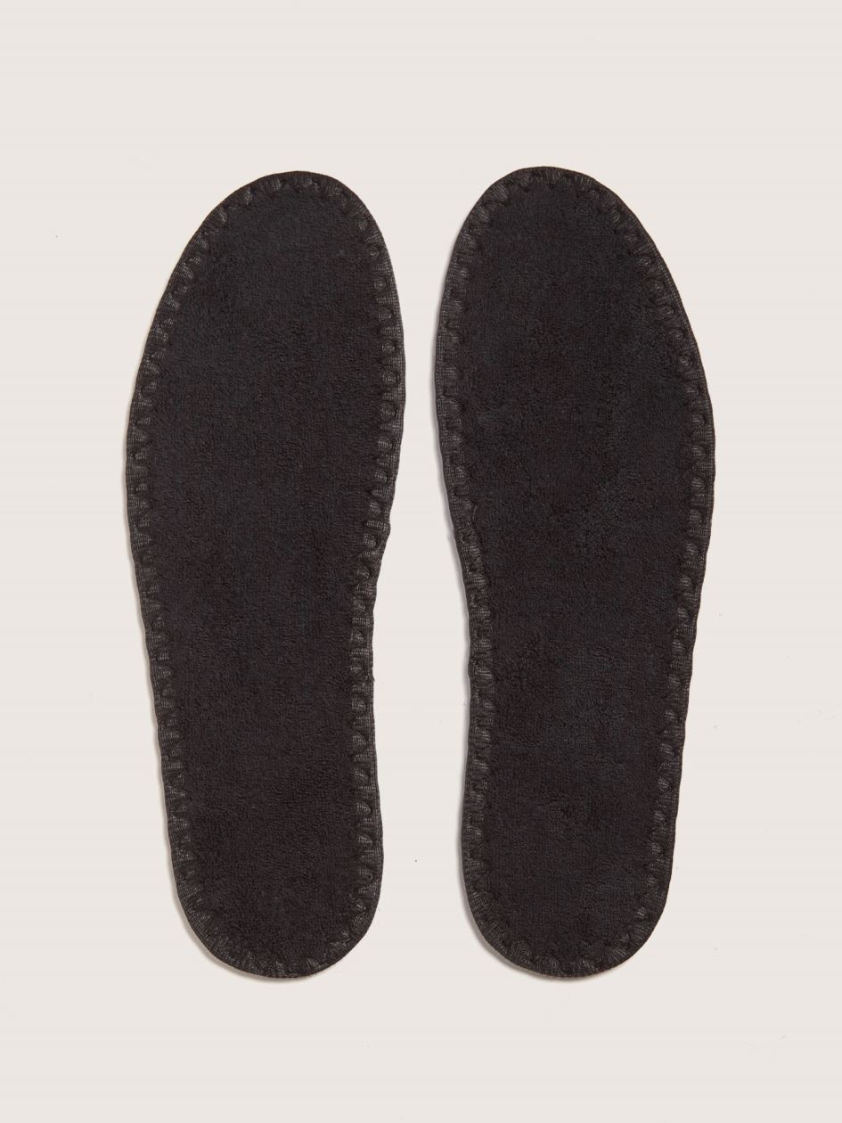 Wide Width Comfort Insoles - Walter's