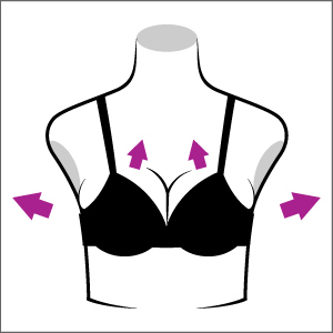 Common Problems and Solutions - TKD Lingerie