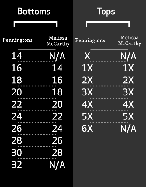 Penningtons Size Chart