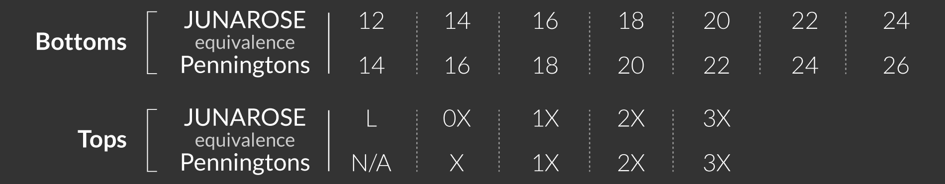 Junarose Plus Size Chart