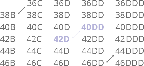 https://www.penningtons.com/on/demandware.static/-/Sites-Penningtons_CA-Library/default/dw90db242a/Penningtons_CA/assets/2018/size-charts/img-cross-sizing.png