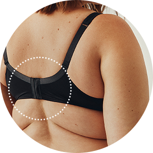 Lingerie Guide, Plus Size Lingerie